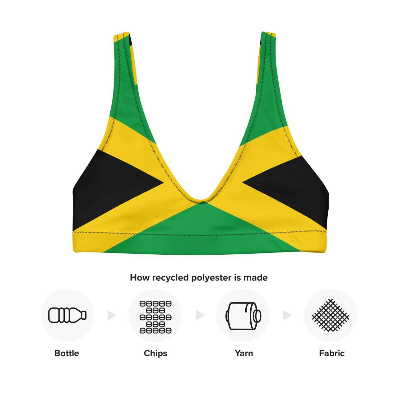 Jamaican Flag Recycled padded bikini top